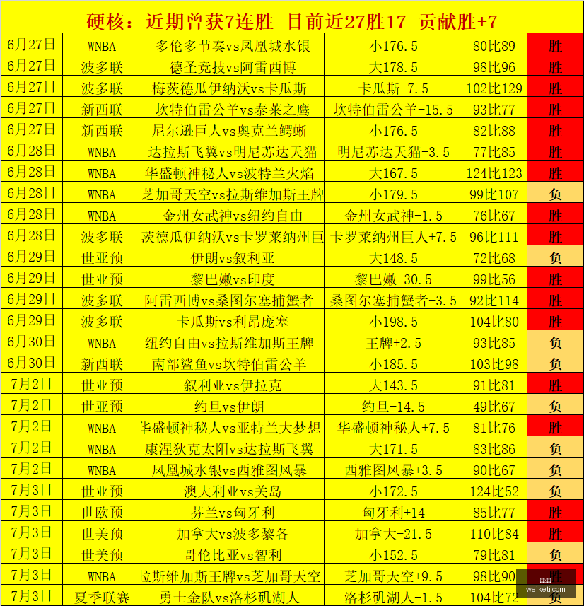 世界杯,负的背后,加纳能否成,爱游戏,游戏平台,游戏推荐,在线游戏,手游下载,游戏攻略,游戏社区,游戏资讯