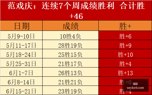 久保建英深,度分析,国家队未来,爱游戏,游戏平台,游戏推荐,在线游戏,手游下载,游戏攻略,游戏社区,游戏资讯