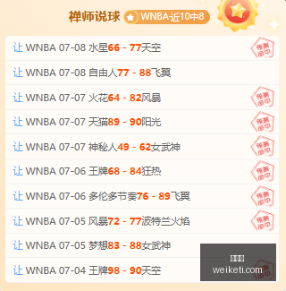 乌兹超前瞻,关键指南,爱游戏,爱游戏,游戏平台,游戏推荐,在线游戏,手游下载,游戏攻略,游戏社区,游戏资讯