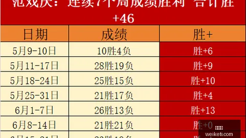 久保建英深度分析：国家队未来核心阵容预测，此次遗憾出局令人惋惜